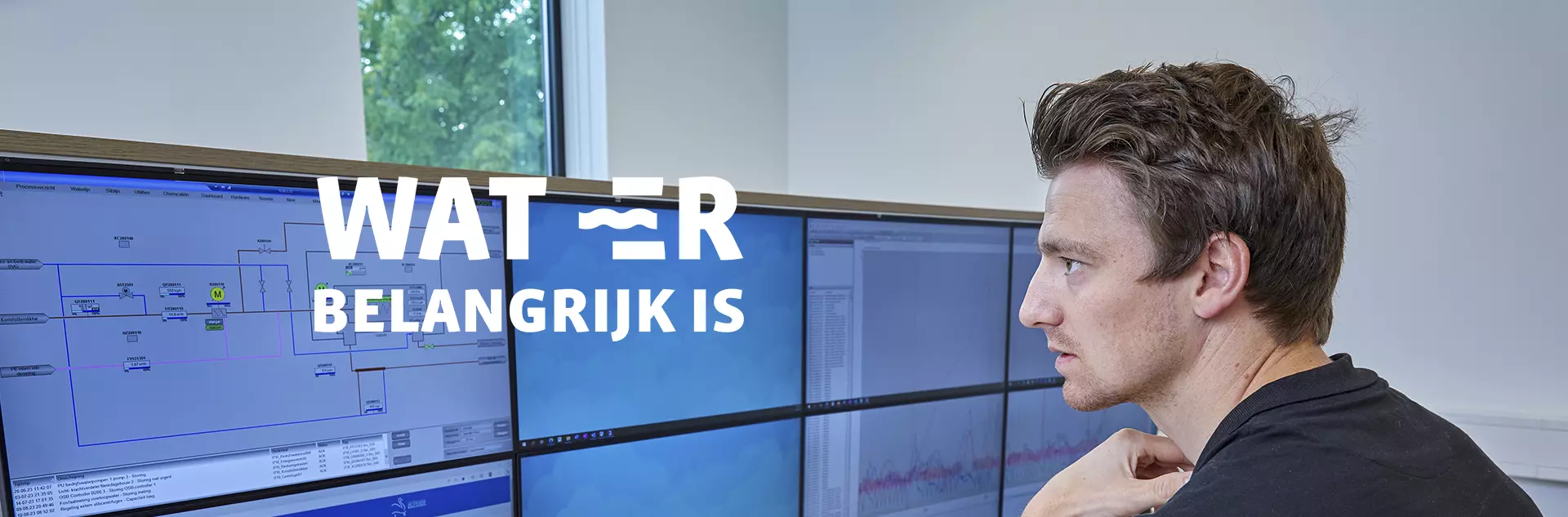 Wat er belangrijk is